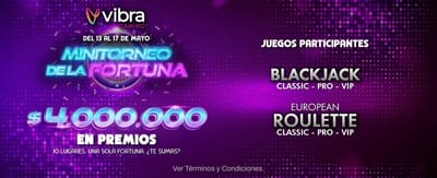 Girá la Rueda de la Fortuna